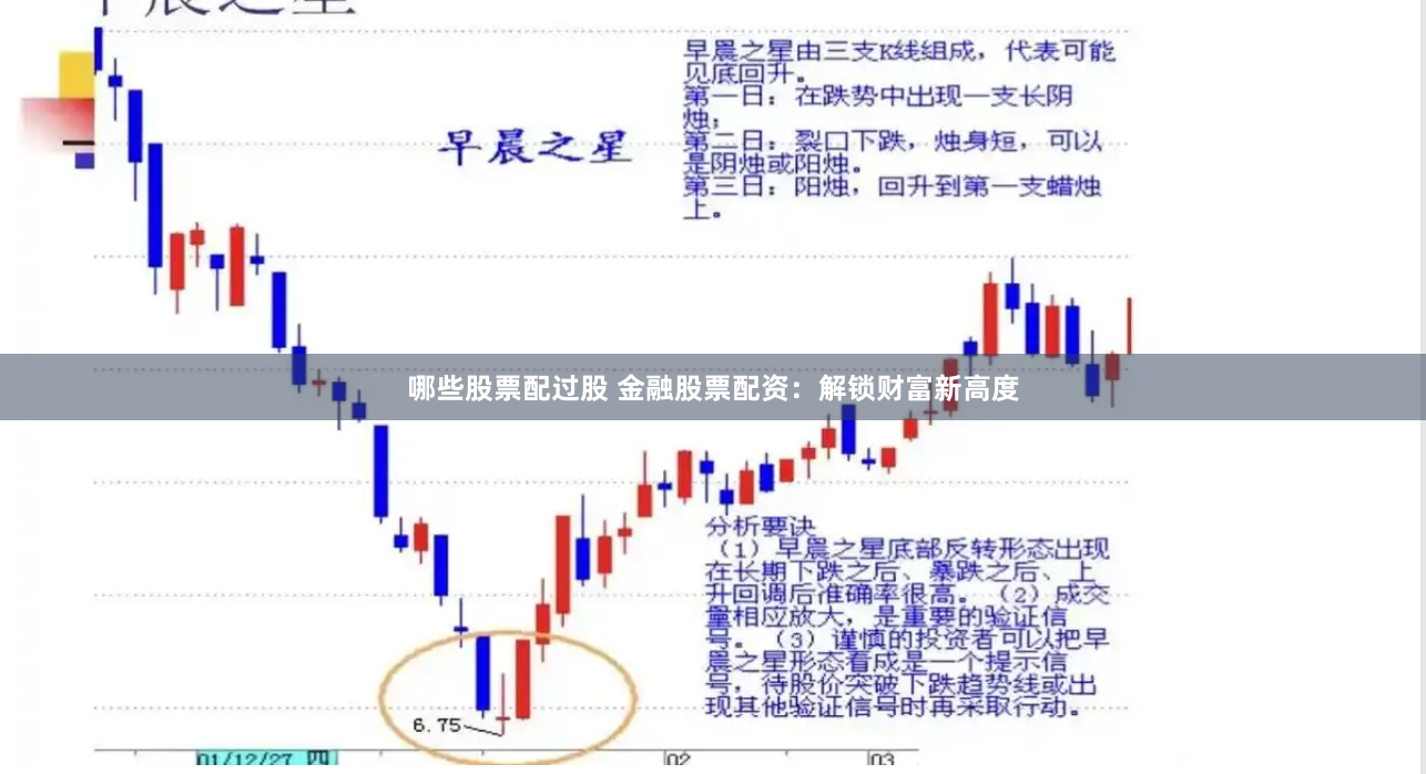 哪些股票配过股 金融股票配资：解锁财富新高度