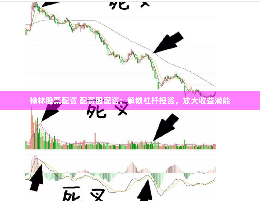 榆林股票配资 配资股配资：解锁杠杆投资，放大收益潜能