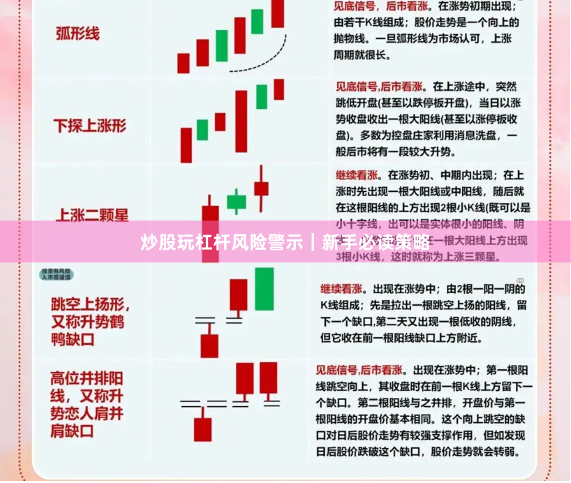 炒股玩杠杆风险警示｜新手必读策略